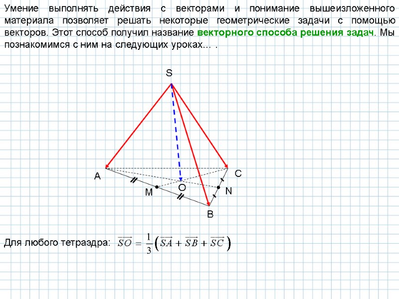 Умение выполнять действия с векторами и понимание вышеизложенного материала позволяет решать некоторые геометрические задачи